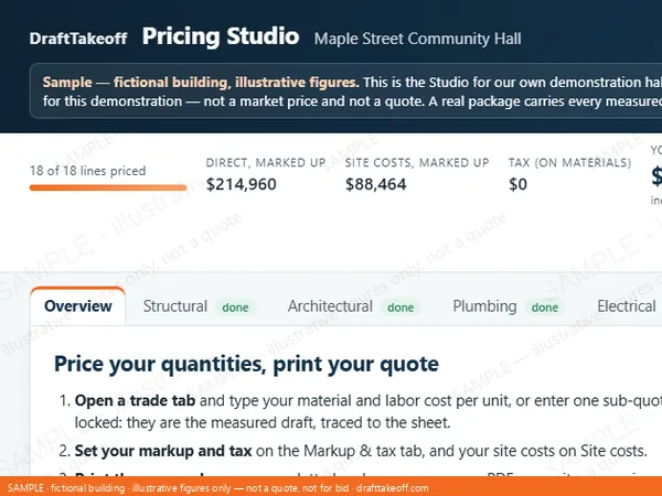 Pricing Studio, sample: the quote total and the trade tabs you price in