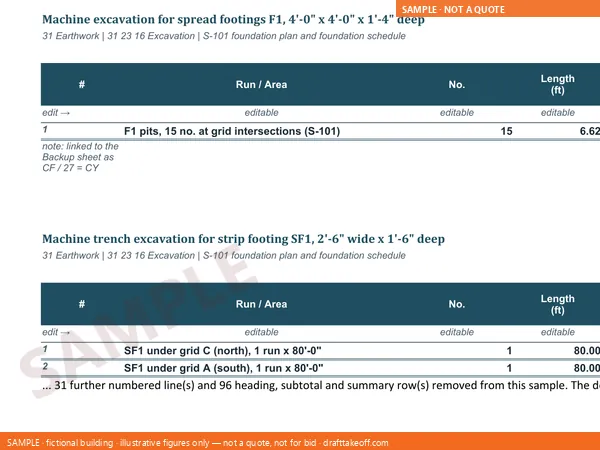 A sample calculation sheet: the dimensions behind each quantity, row by row